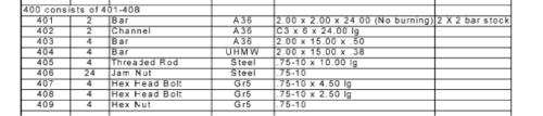 Lift Mechanicals Replacement Chart Image